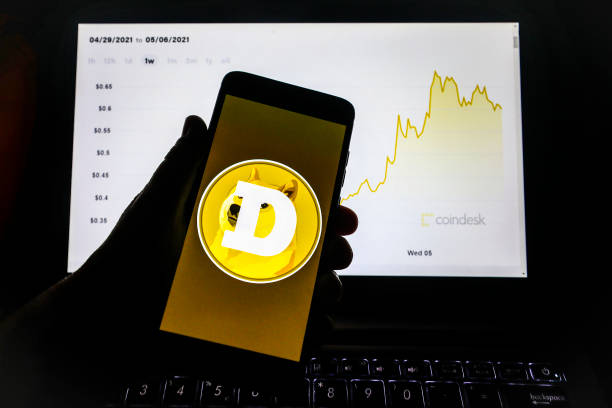 Dogecoin Price Prediction: Breakout to $0.44?